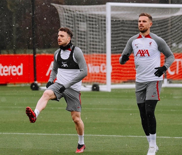 Saliba Haaland - Bóng Đá