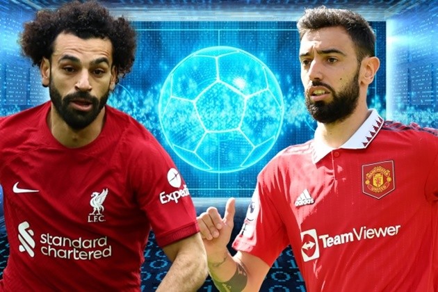 10 cầu thủ rời Liverpool mùa hè 2023 thể hiện ra sao - Bóng Đá