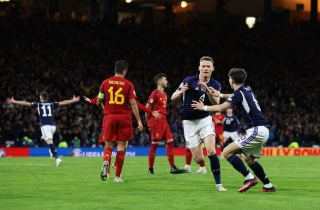 Đội hình Man Utd đấu Newcastle - Bóng Đá