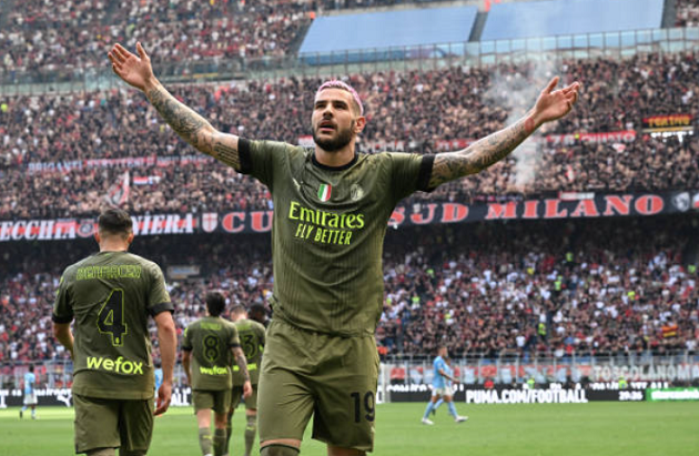 Tin AC Milan - Bóng Đá