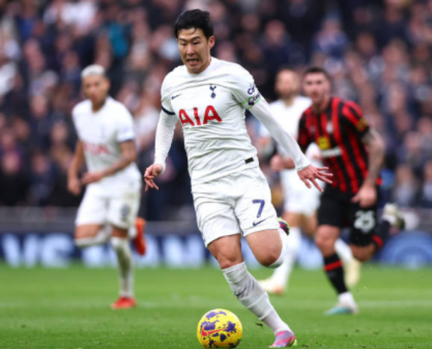 ảnh review Tottenham - Bóng Đá