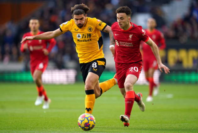 TRỰC TIẾP Wolves 0-0 Liverpool: The Kop ép sân (H1) - Bóng Đá