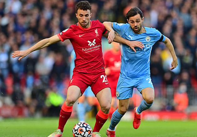 TRỰC TIẾP Liverpool 0-0 Man City: Thế trận giằng co (H1) - Bóng Đá