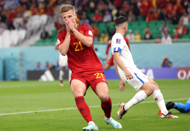 TRỰC TIẾP Tây Ban Nha 0-0 Costa Rica: La Roja dồn ép (H1) - Bóng Đá