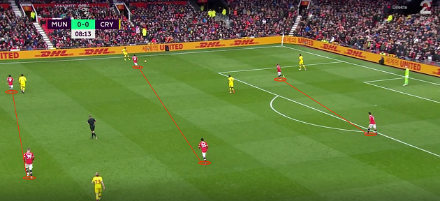 Rangnick thắng trận ra mắt bằng công thức 4-2-2-2 lạ lẫm - Bóng Đá