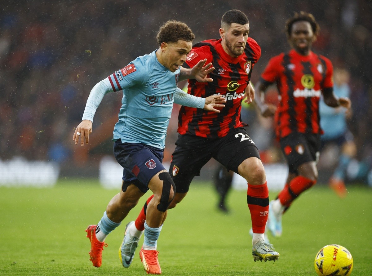 Đội hình cầu thủ Argentina thi đấu tại Ngoại hạng Anh - Bóng Đá