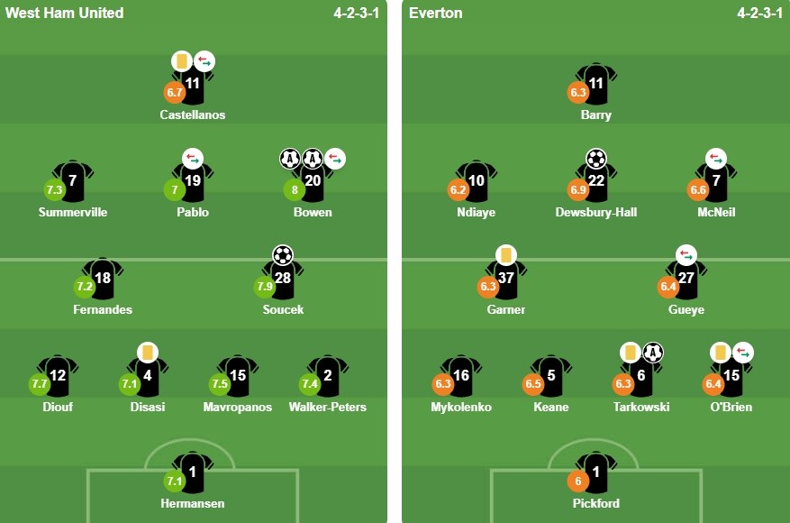 Ảnh: Bongda.com.vn