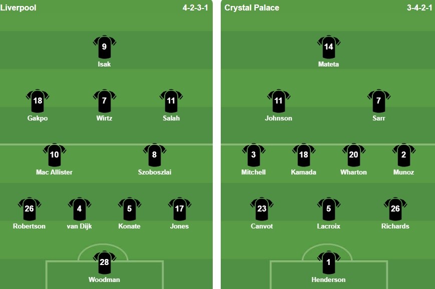 Ảnh: BongDa.com.vn.