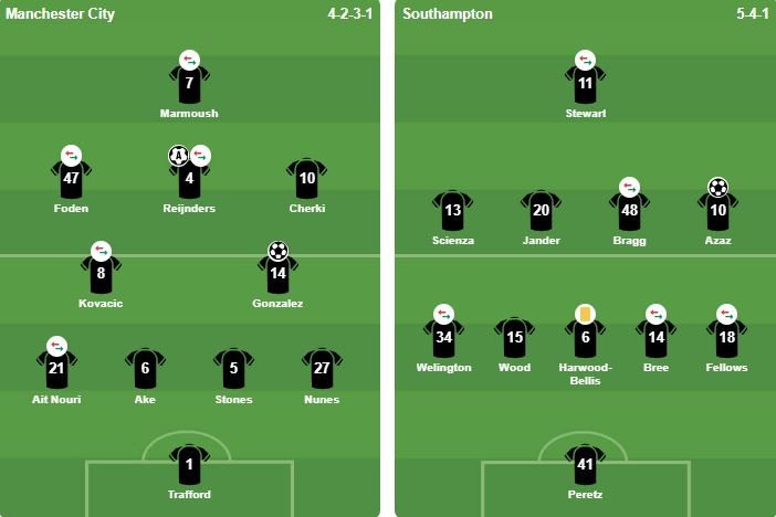 Ảnh: BongDa.com.vn.