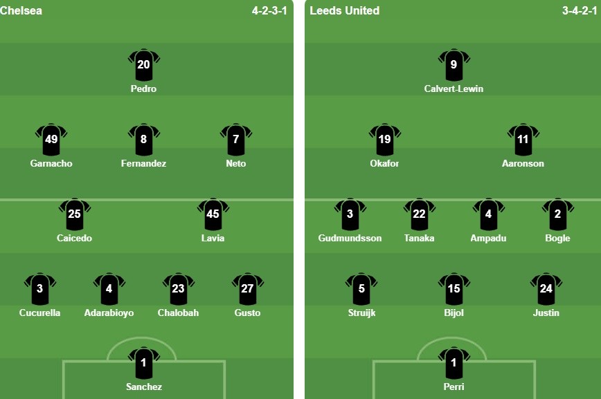 Ảnh: BongDa.com.vn.