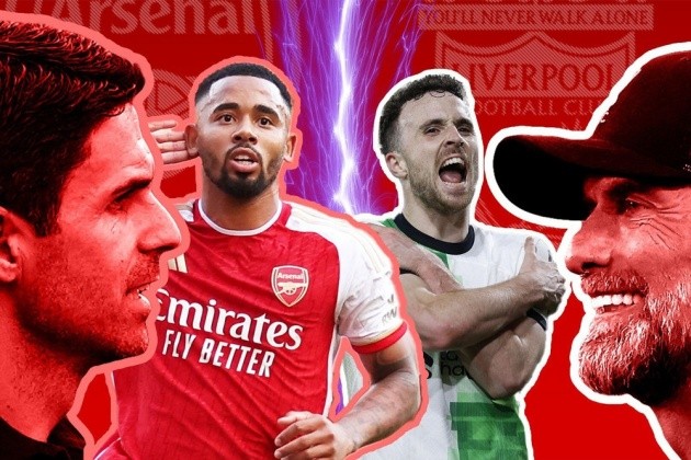 4 cầu thủ Porto mà Arsenal cần đề phòng ở trận đấu sắp tới - Bóng Đá