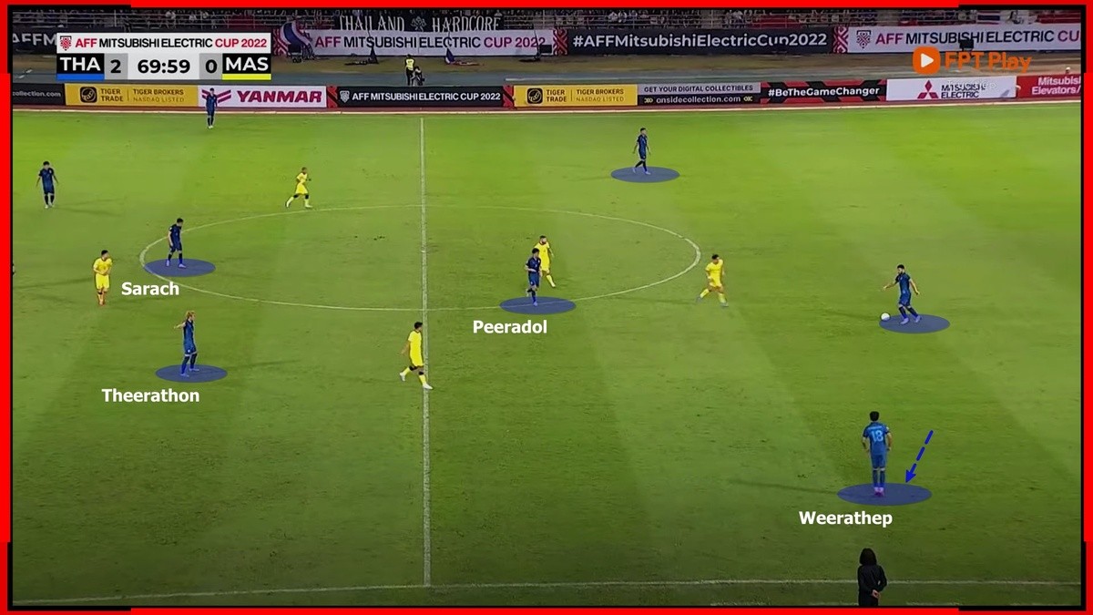 4 ngôi sao ở Saudi Pro League nên rời đi ngay tháng Một - Bóng Đá