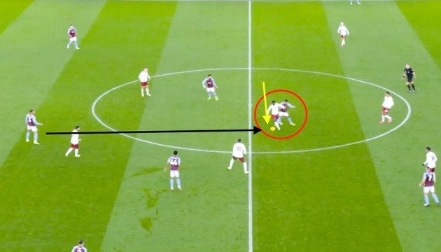 Mainoo giúp Man United kiểm soát tuyến giữa tốt hơn - Bóng Đá