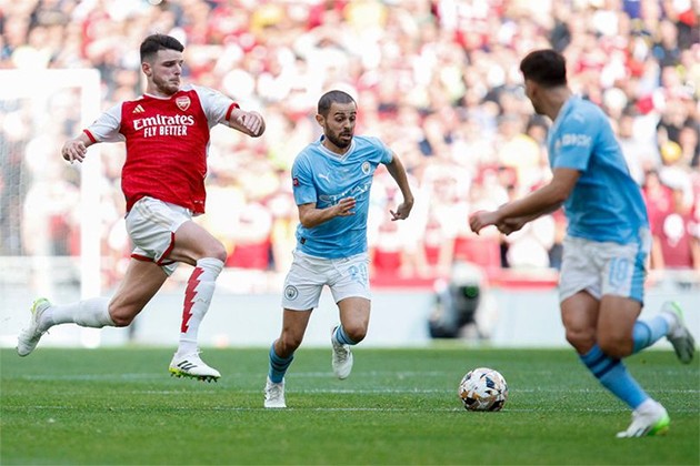 Vai trò của Declan Rice trong trận đấu với Aston Villa - Bóng Đá