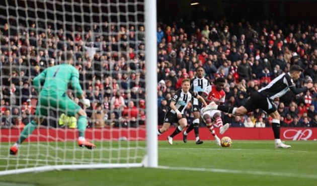 Chấm điểm Arsenal - Bóng Đá