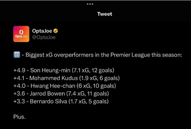 Top 5 chân sút hiệu quả nhất Premier League mùa này - Bóng Đá