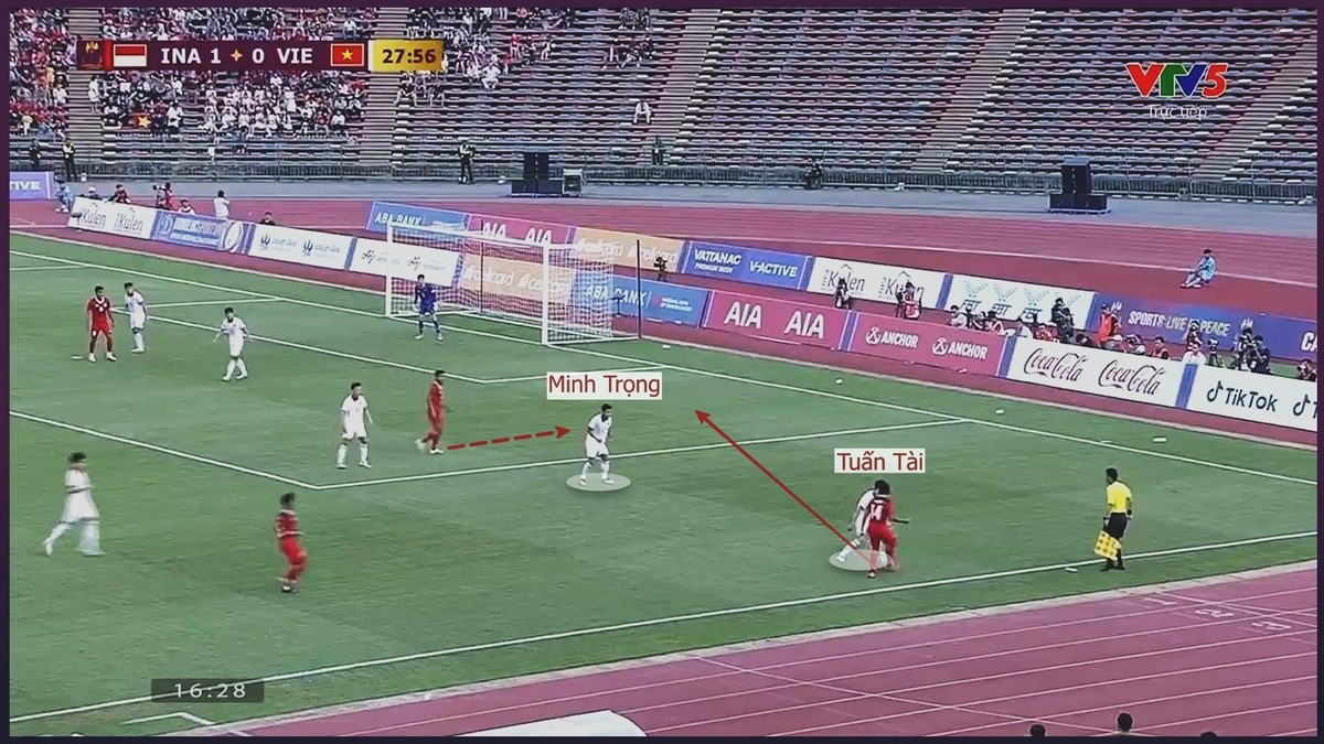 Hai mặt của U22 Việt Nam - Bóng Đá