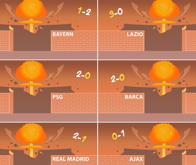 Cười té khói với loạt ảnh chế La Liga - Bóng Đá