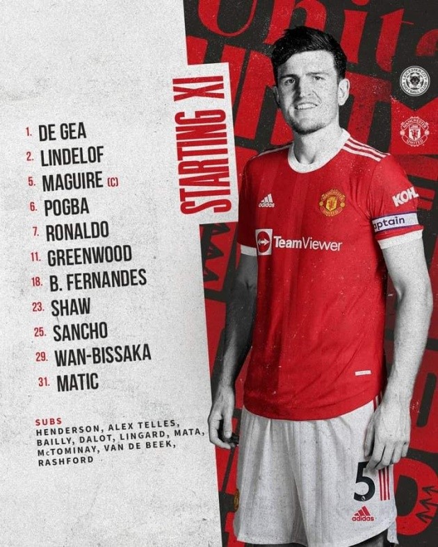 TRỰC TIẾP Leicester vs Man Utd: Quỷ đỏ ôm hận tại King Power? - Bóng Đá