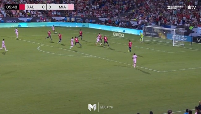 Messi Alba - Bóng Đá