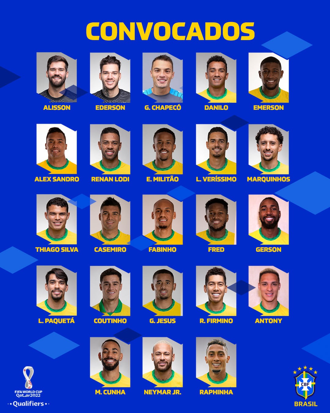 CHÍNH THỨC! Brazil triệu tập đội hình: Cú sốc Countinho, Vinicius - Bóng Đá