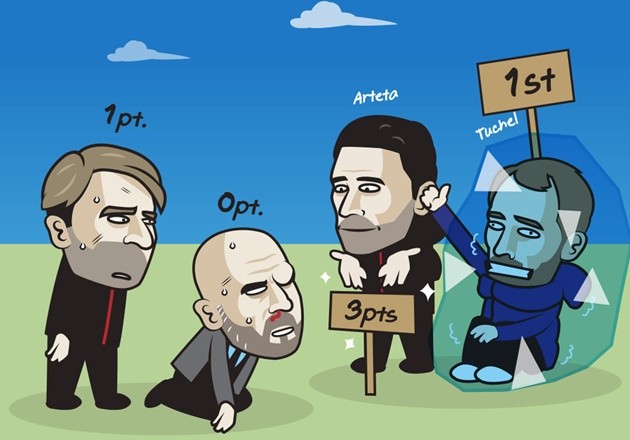 Cười té khói với loạt ảnh chế vòng 10 Premier League - Bóng Đá