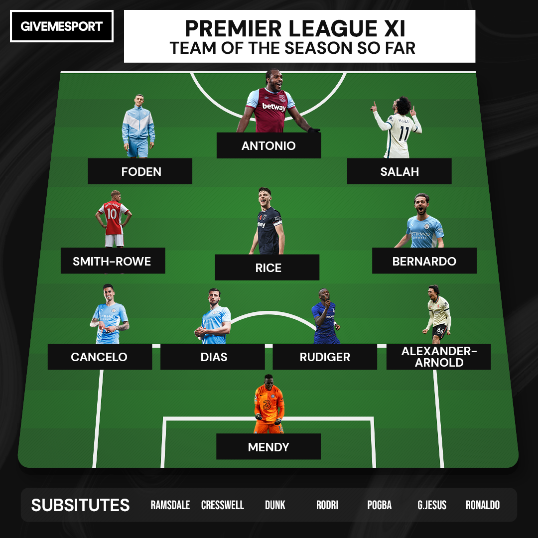Đội hình hay nhất Premier League từ đầu mùa: Tương lai của Arsenal - Bóng Đá