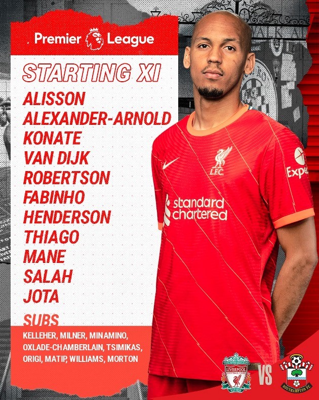 TRỰC TIẾP Liverpool - Southampton: 3 điểm có dễ dàng? - Bóng Đá