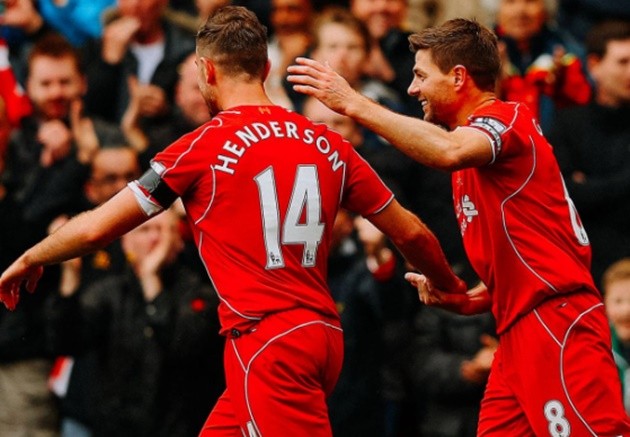 Liverpool - Bóng Đá