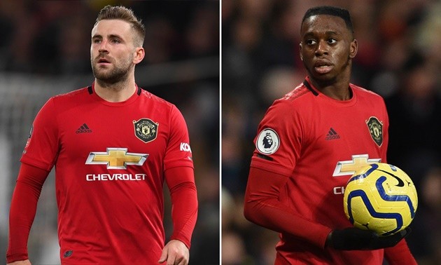 Man United - Bóng Đá