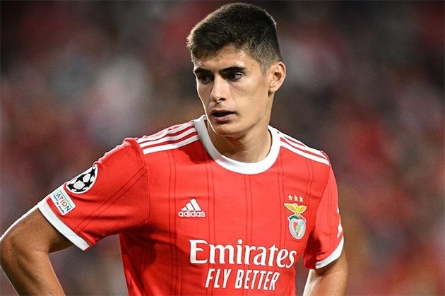 Đánh giá 3 trung vệ mà Real Madrid quan tâm vào mùa hè 2024 - Bóng Đá
