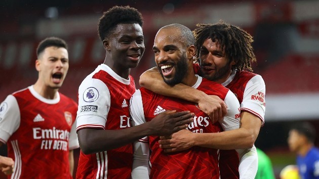 Bukayo Saka's stats - Bóng Đá