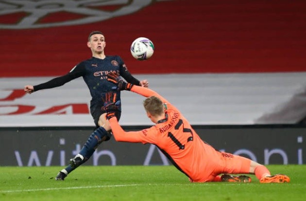 Sai lầm bước ngoặt, Arsenal thua tan nát trước Man City - Bóng Đá