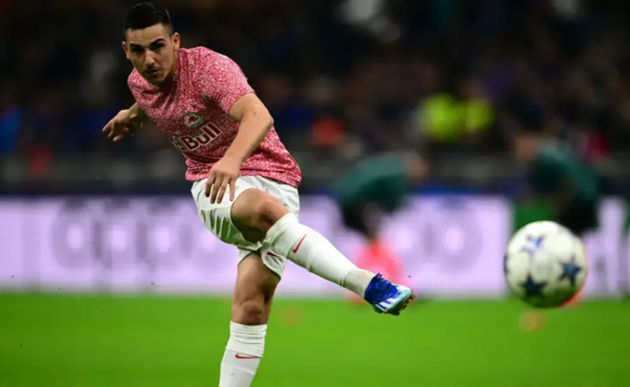 Oscar Gloukh - Bóng Đá