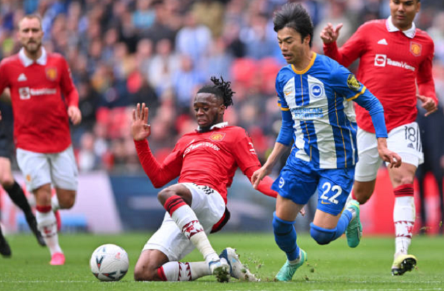 Chiến thần Aaron Wan-Bissaka - Bóng Đá