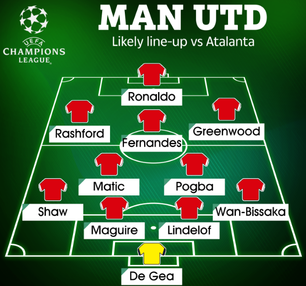 Đội hình Man Utd đấu Atalanta: Bộ ba R.R.G lĩnh xướng hàng công? - Bóng Đá