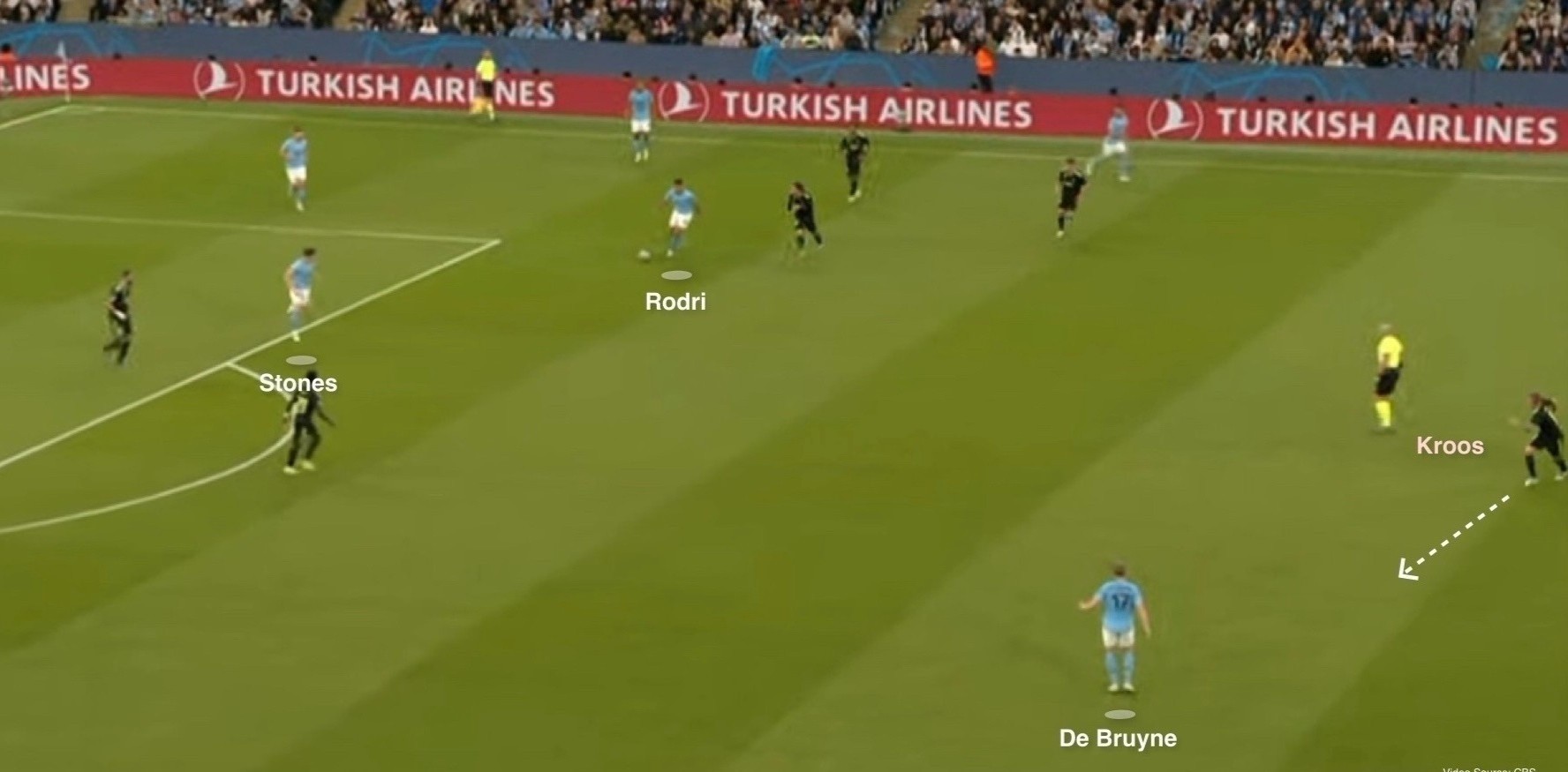 Pep đã đúng về Rodri - Bóng Đá