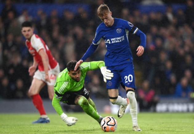 Raya yếu bóng vía - Bóng Đá