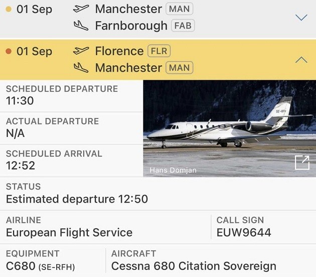 Arsenal đang đùa với lửa - Bóng Đá
