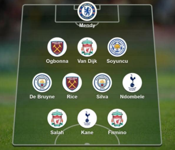 Ivana Knoll - Bóng Đá