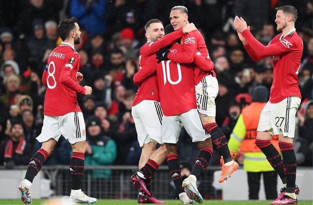 10 đội bóng giá trị nhất thế giới - Bóng Đá