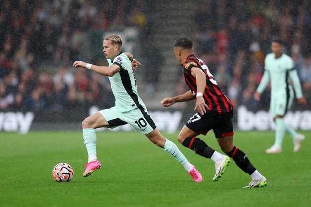 bài ảnh Chelsea vs Bournemouth  - Bóng Đá