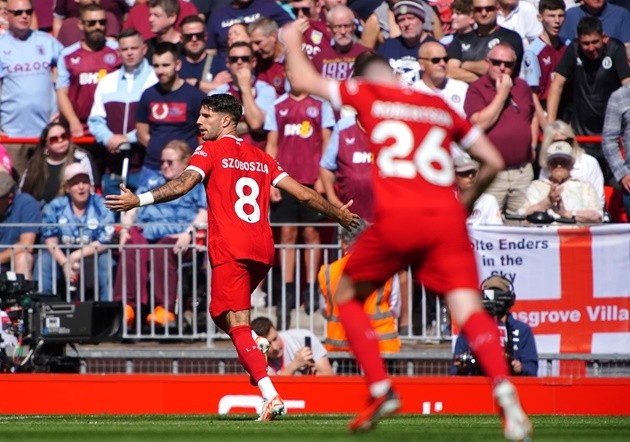 ảnh review Liverpool vs Aston Villa - Bóng Đá