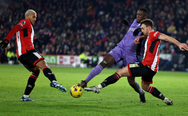  Ibrahima Konaté won 19/24 duels v Sheff Utd - Bóng Đá