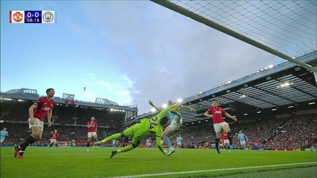 TRỰC TIẾP Man United 0-0 Man City (H1): Ăn miếng trả miếng - Bóng Đá