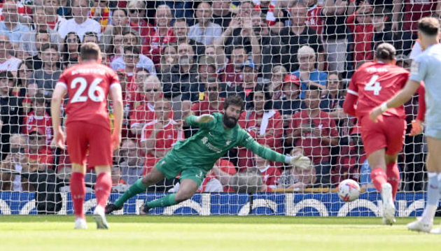 Bị Villa cầm hòa, Liverpool 99% chia tay giấc mơ Champions League - Bóng Đá