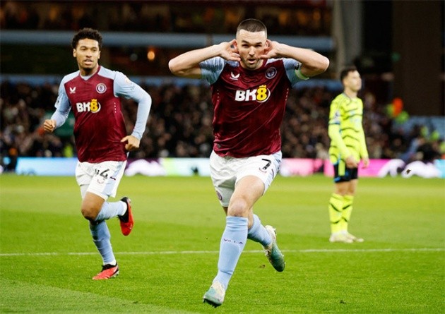 Aston Villa có đủ yếu tố để trở thành nhà vô địch Premier League - Bóng Đá