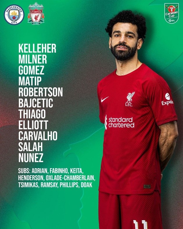 TRỰC TIẾP Man City vs Liverpool: Haaland, Salah đá chính - Bóng Đá