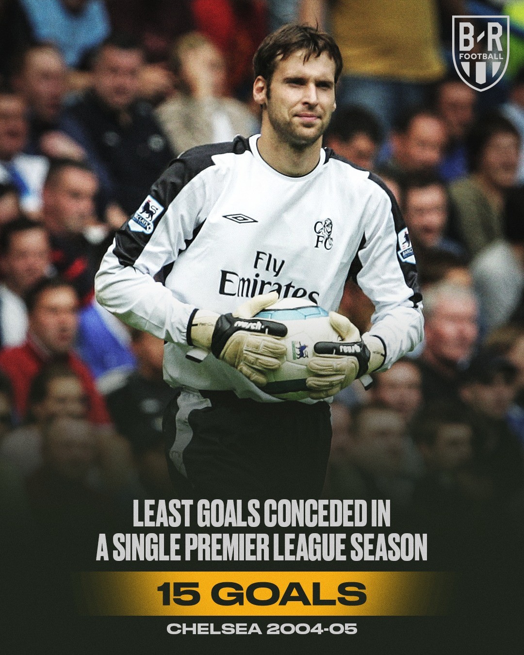 10 kỷ lục điên rồ nhất trong lịch sử bóng đá - Bóng Đá