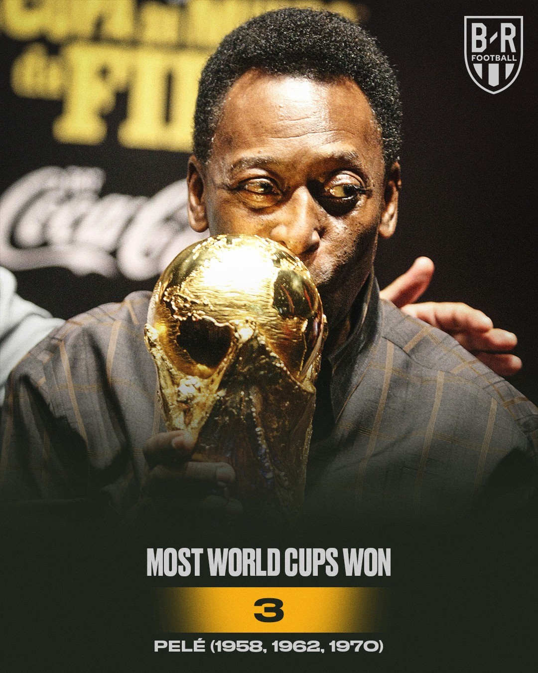 10 kỷ lục điên rồ nhất trong lịch sử bóng đá - Bóng Đá